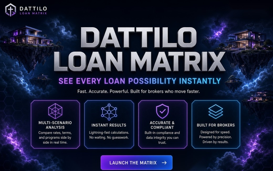 Dattilo Loan Matrix Mortgage Pre-Qual Tool